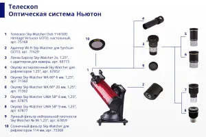 Солнечный фильтр Sky-Watcher для рефлекторов 114 мм, изображение 2